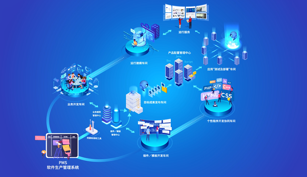 深圳软件企业宣传片视频制作效果图